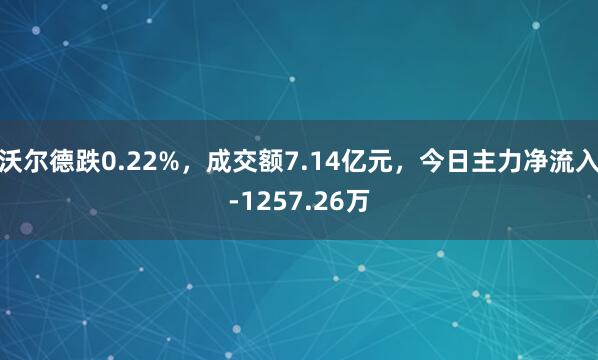沃尔德跌0.22%，成交额7.14亿元，今日主力净流入-1257.26万