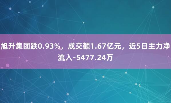 旭升集团跌0.93%，成交额1.67亿元，近5日主力净流入-5477.24万