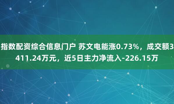 指数配资综合信息门户 苏文电能涨0.73%，成交额3411.24万元，近5日主力净流入-226.15万