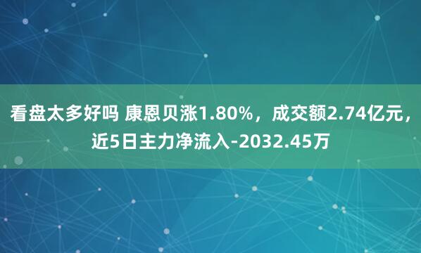 看盘太多好吗 康恩贝涨1.80%，成交额2.74亿元，近5日主力净流入-2032.45万